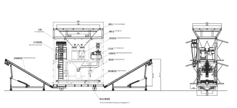 mesin-pengemasan-kontainer-1